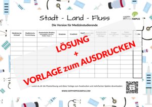 Vorlage und Lösung Stadt Land Fluss zum Ausdrucken - HappyHippocampus